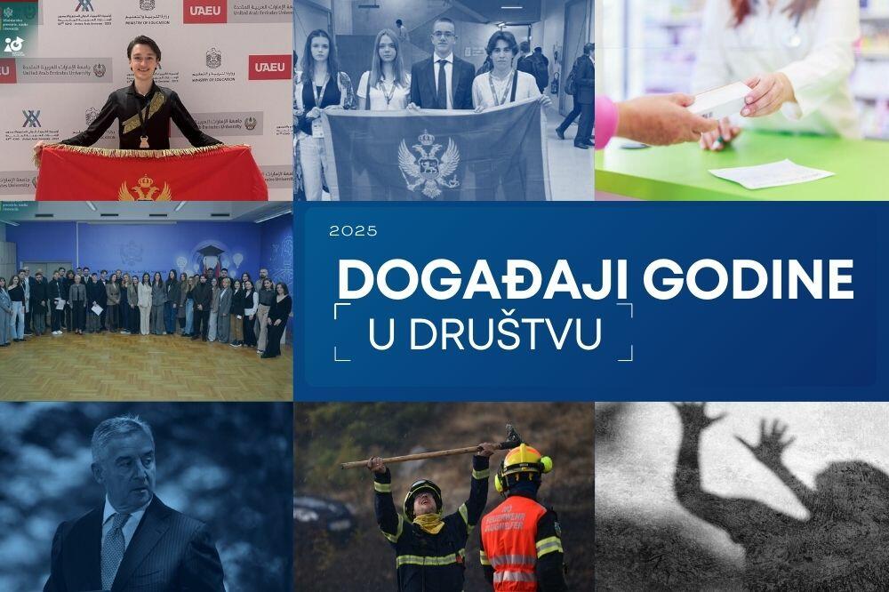 2025. u društvu