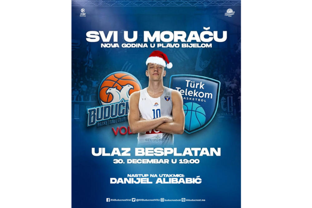 Budućnost Voli - Turk Telekom