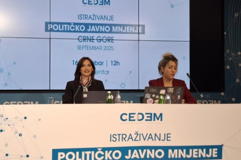 CEDEM: DPS bi podržalo 25,8 odsto birača, ZBCG 23,5, PES 20,3, porast povjerenja bilježe SPC i Vojska