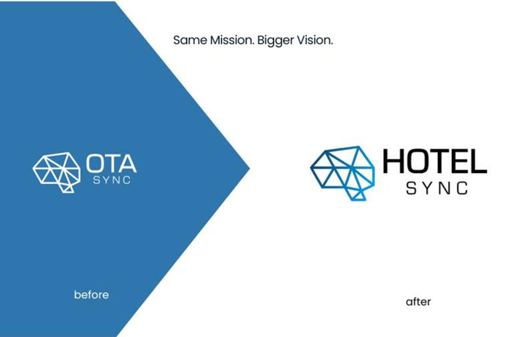 HotelSync: Tehnologija koja rješava stvarne izazove hotelijera