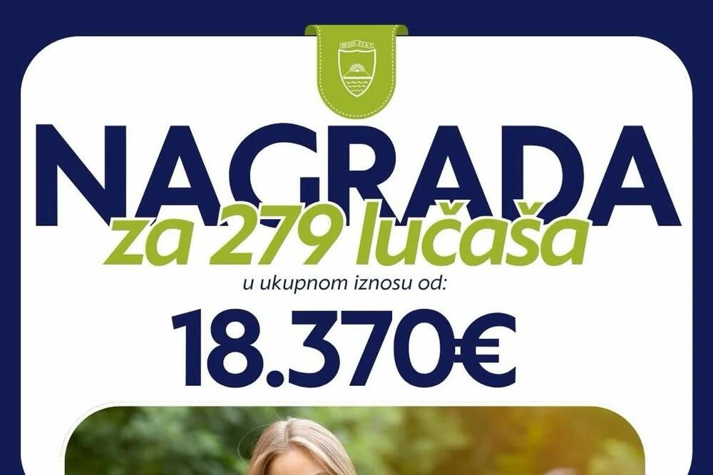 Opština Bijelo Polje nagradila 279 dobitnika priznanja "Luča": Isplaćeno više od 18.000 eura