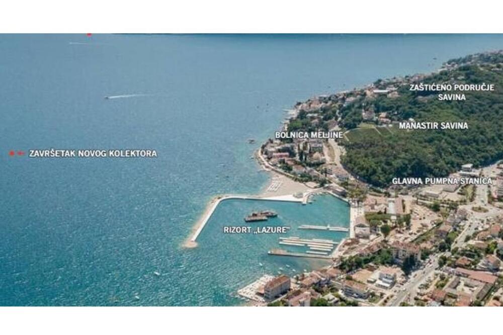 Ponovo o najvećim promašajima Herceg Novog