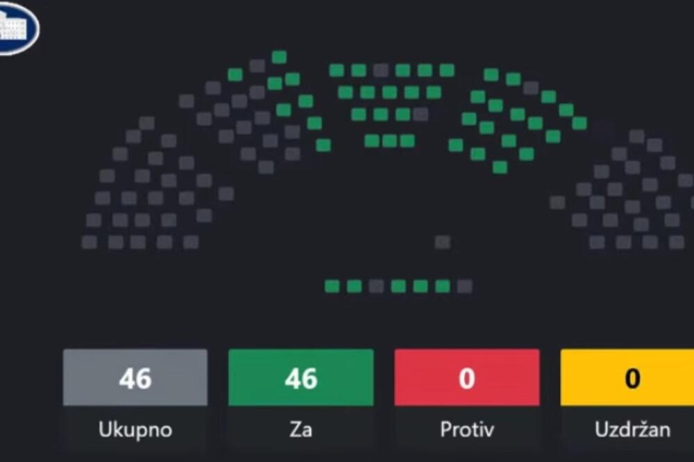 Poslanici usvojili izmjene i dopune više zakona; Čarapić: Rješavamo probleme koji su se pojavili u praksi