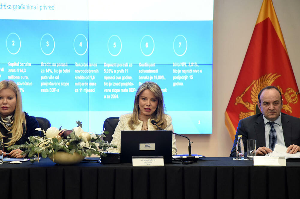 Poštujte zakon ili slijede najstrože mjere, preventivno upozorenje Centralne banke komercijalnim bankama