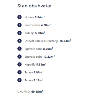 Prodaje se dvosoban stan - Šušanj, Bar