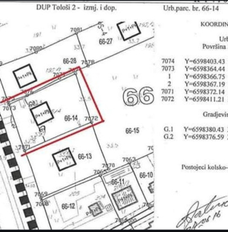 Urbanizovan plac 1195m2, Mareza